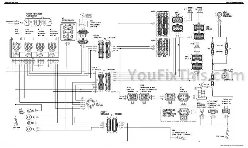 john deere 5410 fuse box diagram john deere 5410 fuse box diagram