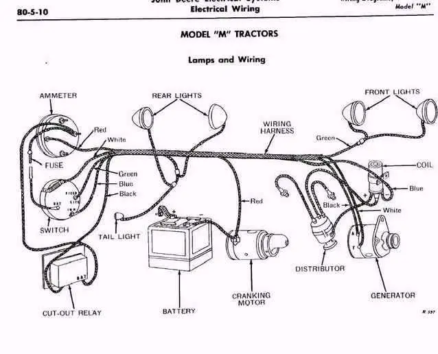 john deere 544j wiring diagram john deere 544j wiring diagram