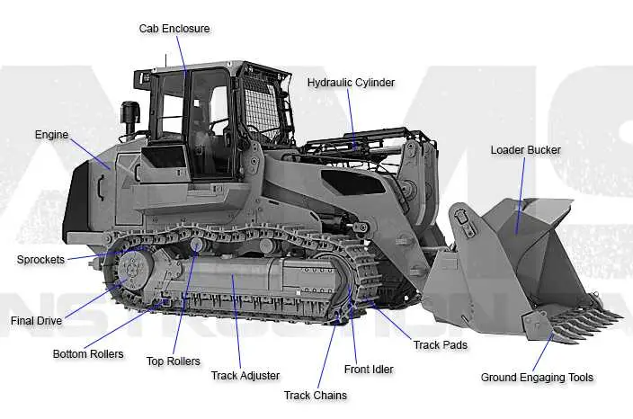 john deere 550 dozer parts diagram