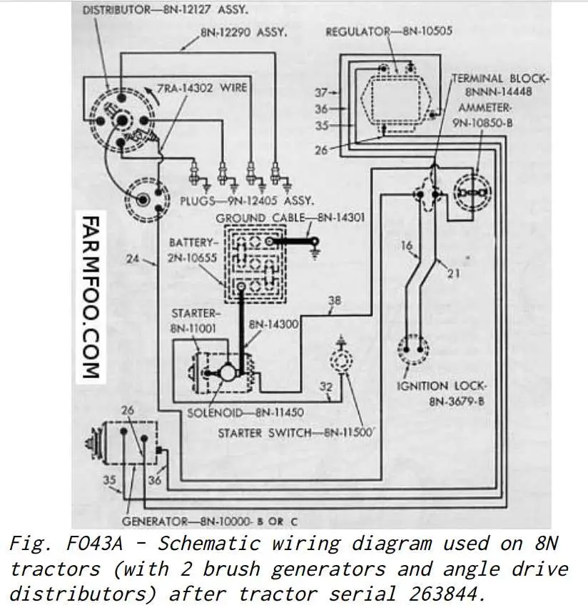 john deere 60 tractor wiring diagram