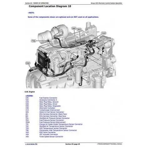 john deere 6068 oil flow diagram