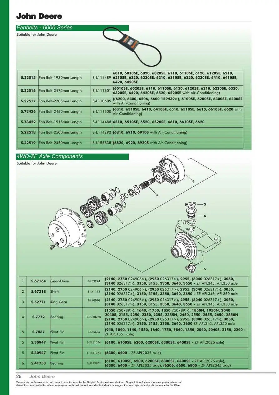 john deere 6200 fan belt diagram john deere 6200 fan belt diagram