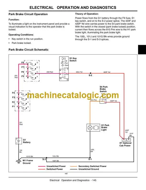 john deere 620i wire diagram