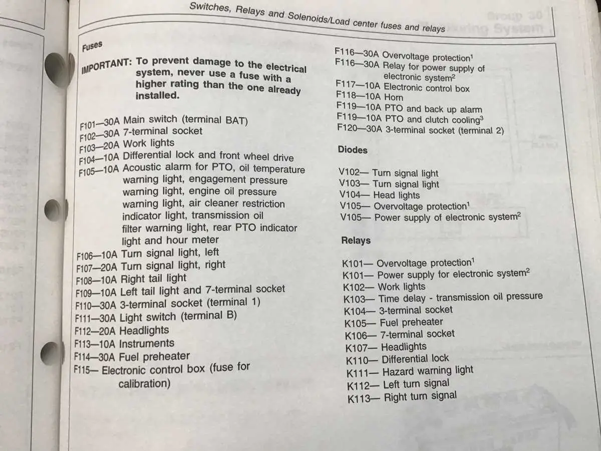 john deere 6400 3 point wiring diagram