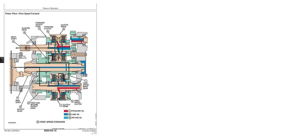 john deere 650g lgp fuse panel diagram