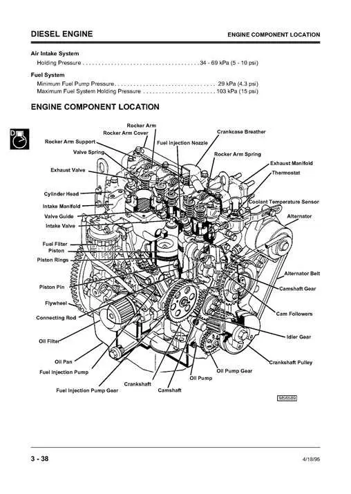 john deere 6675 skid steer parts diagram