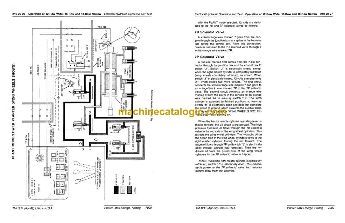 john deere 7000 corn planter parts diagram john deere 7000 corn planter parts diagram