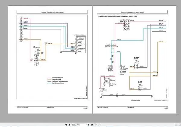 Esquema de cableado John Deere 7200 MaxEmerge 2