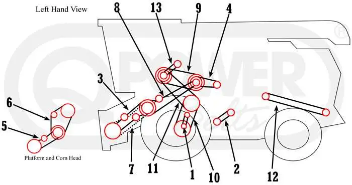 john deere 727 belts diagram john deere 727 belts diagram
