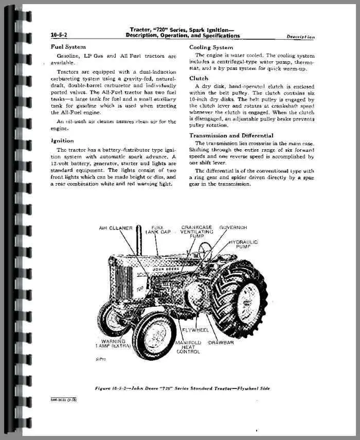 john deere 730 parts diagram