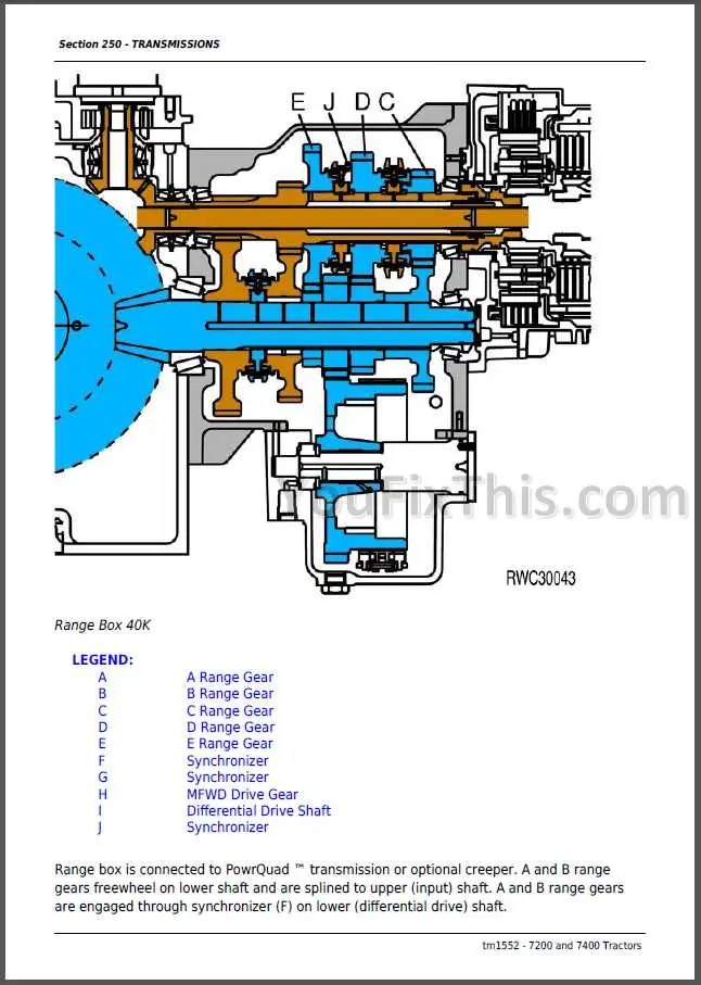 john deere 7400 front axle diagram john deere 7400 front axle diagram