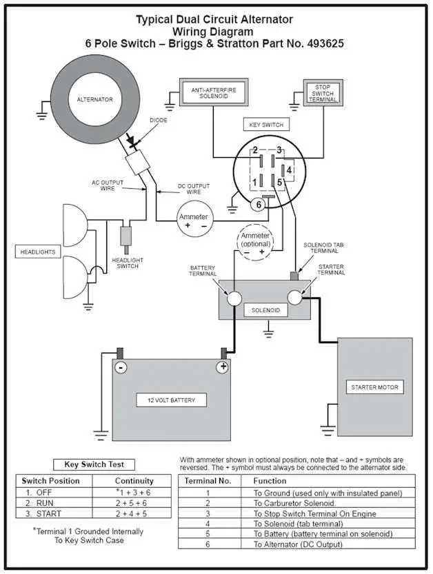 john deere 750 ignition switch diagram