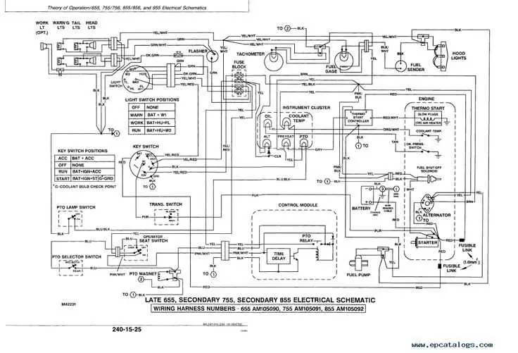 john deere 755 parts diagram