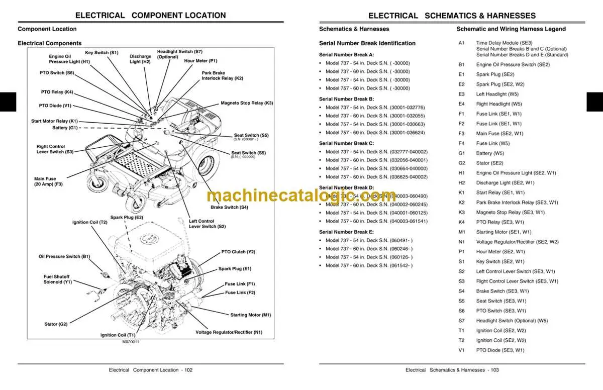 john deere 757 parts diagram pdf