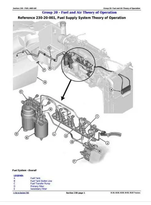 john deere 8130 parts diagram