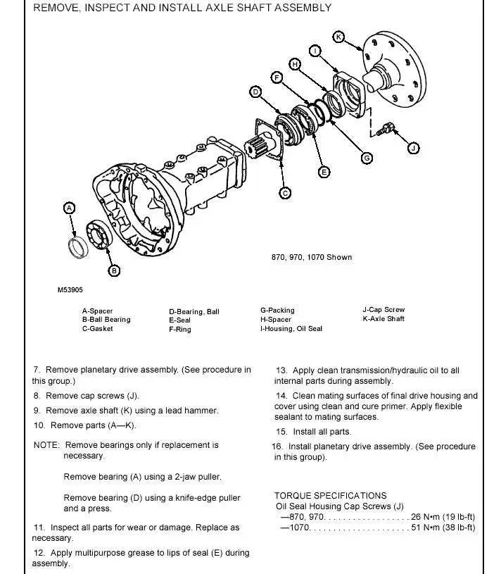 john deere 870 starter parts diagram john deere 870 starter parts diagram