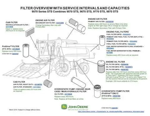 john deere 9770 sts separator diagram john deere 9770 sts separator diagram