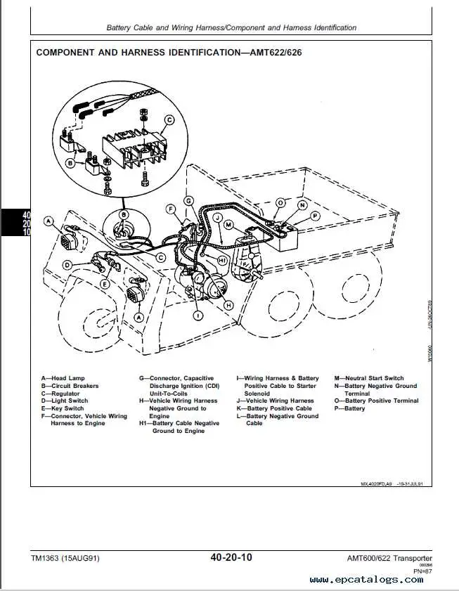 john deere amt 600 parts diagram