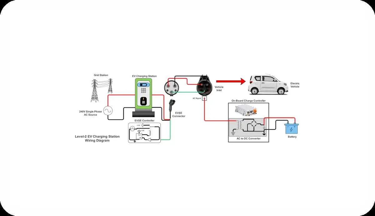john deere battery charger wiring diagram