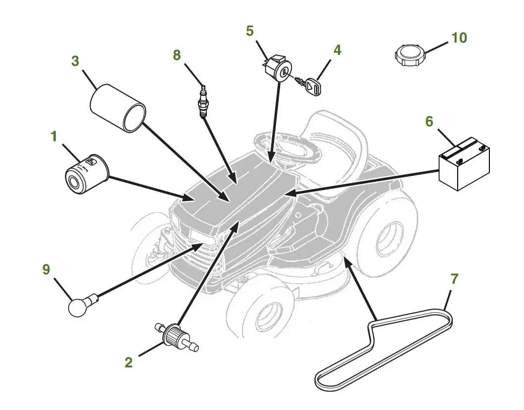 john deere belt diagram 100 series