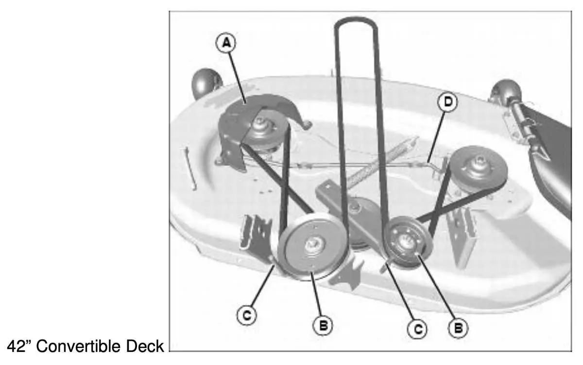 john deere belt diagram 42 inch john deere belt diagram 42 inch