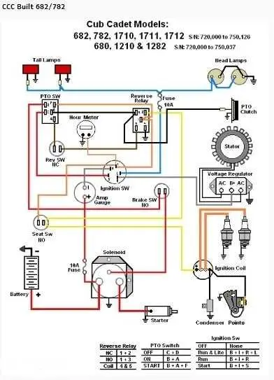 john deere charging system diagram
