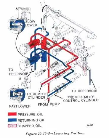john deere d wiring diagram