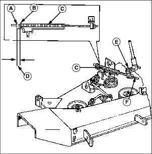 john deere d105 motion pedal diagram john deere d105 motion pedal diagram