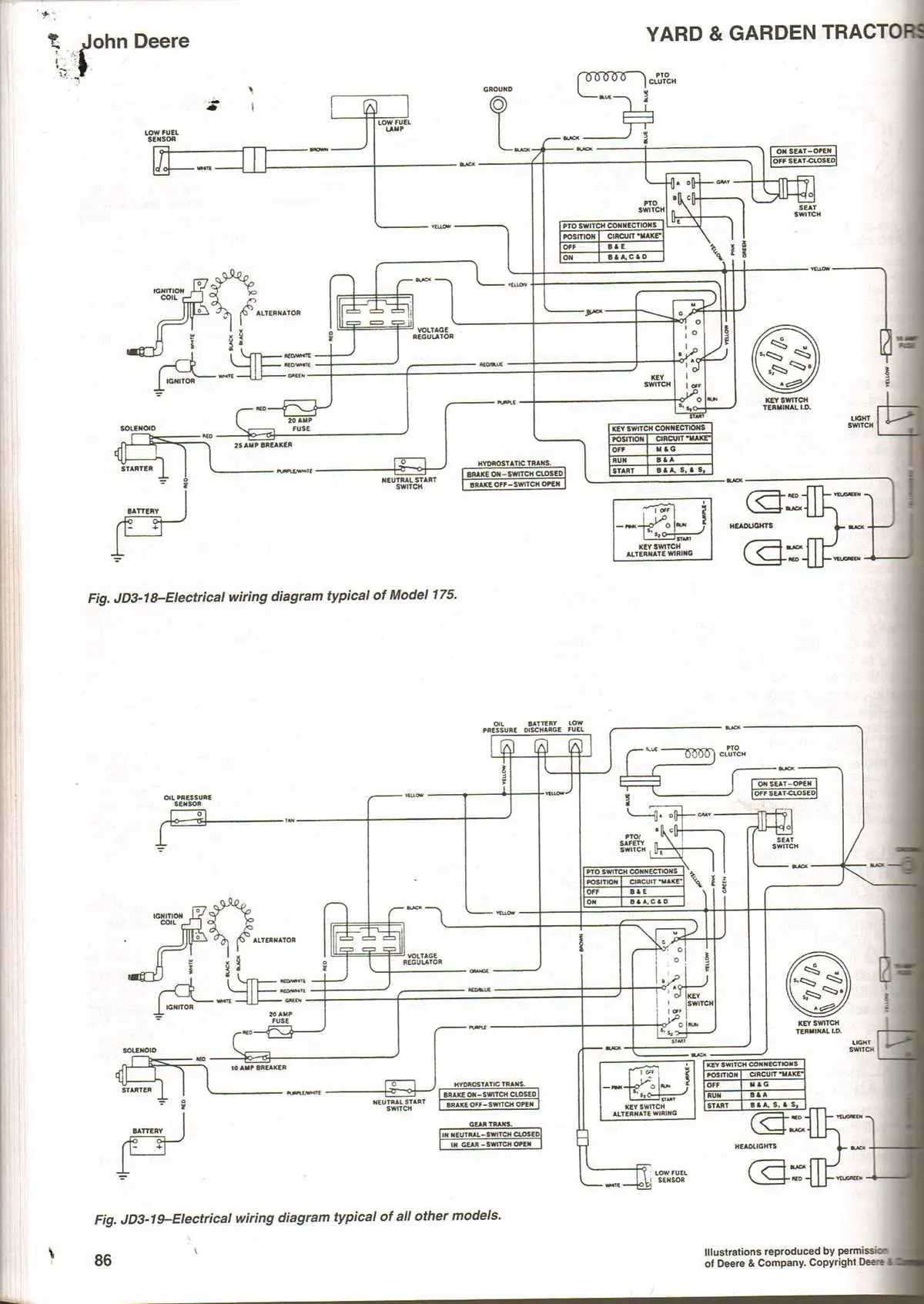 john deere d170 mower deck diagram john deere d170 mower deck diagram