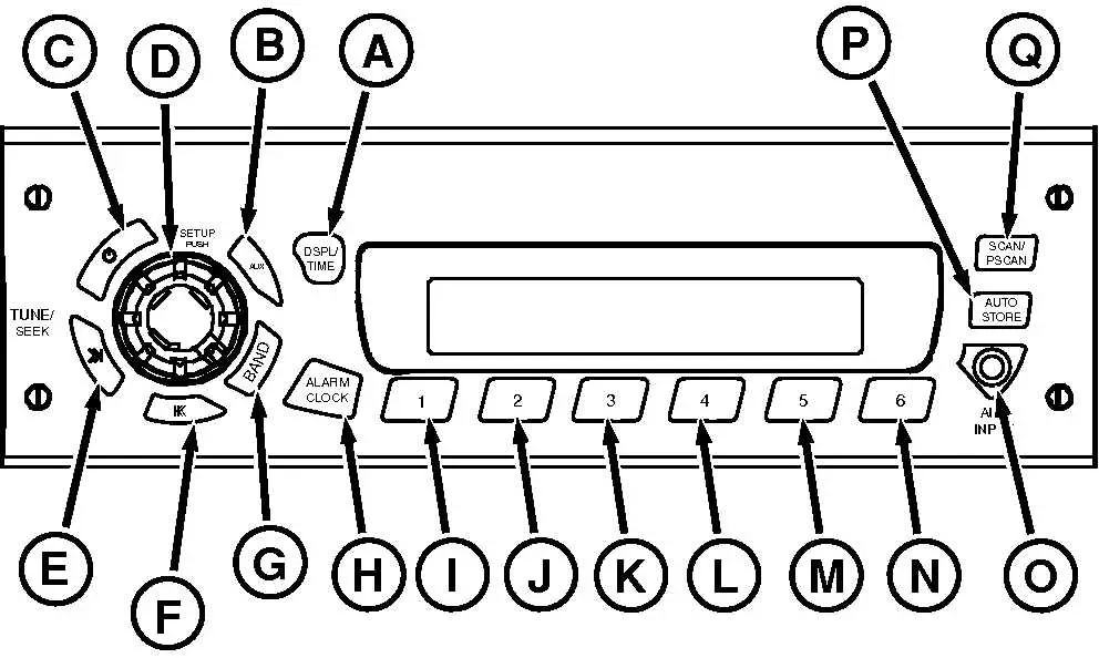john deere delphi radio wiring diagram john deere delphi radio wiring diagram