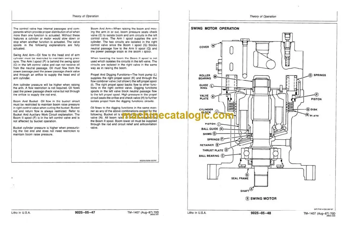 john deere excavator controls diagram