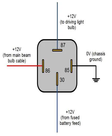 john deere eztrak z225 wiring diagram