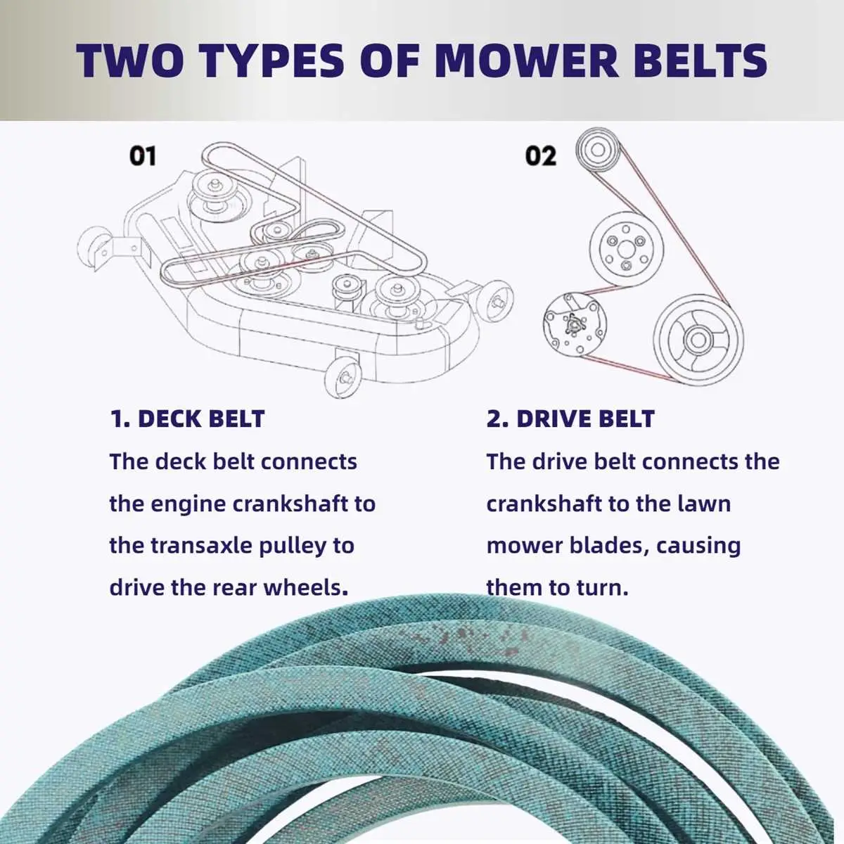 john deere eztrak z425 drive belt diagram