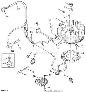 john deere f525 pto wiring diagram john deere f525 pto wiring diagram