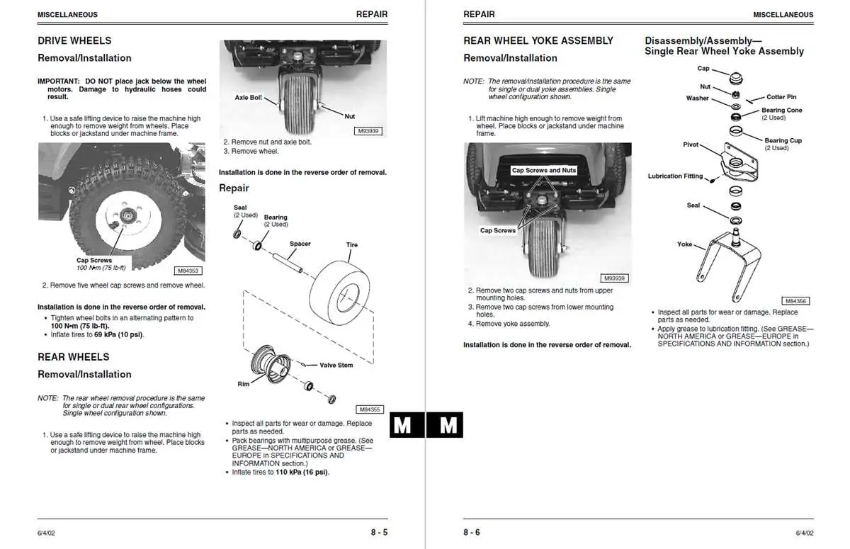 john deere f680 wiring diagram