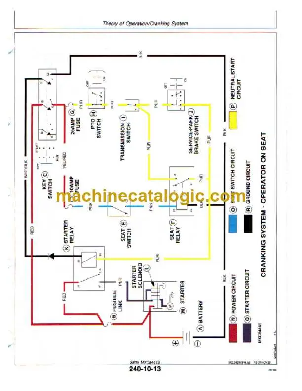 john deere f925 parts diagram john deere f925 parts diagram