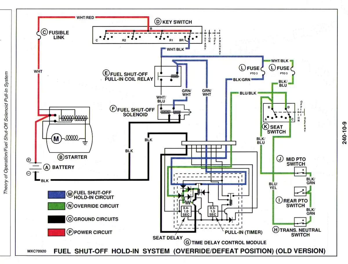 john deere fuel solenoid diagram