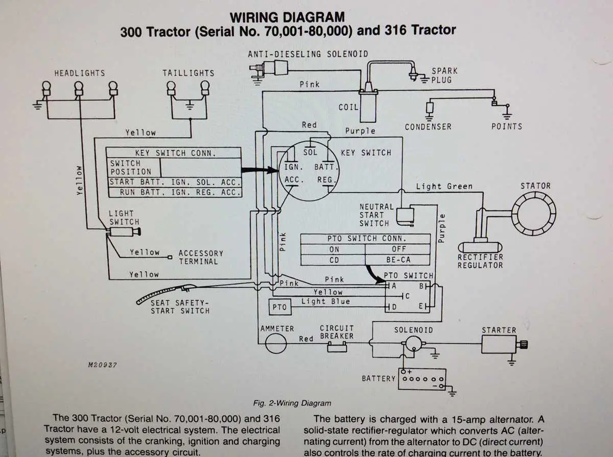 john deere g15 wiring diagram john deere g15 wiring diagram
