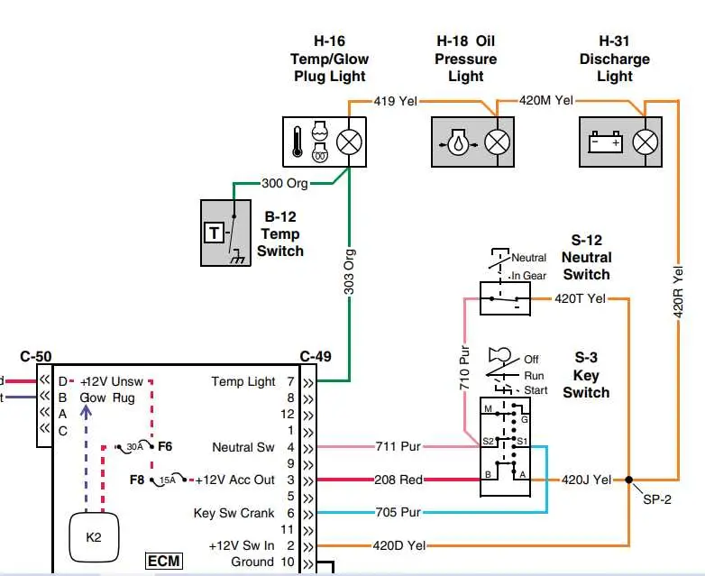john deere gator 855d parts diagram