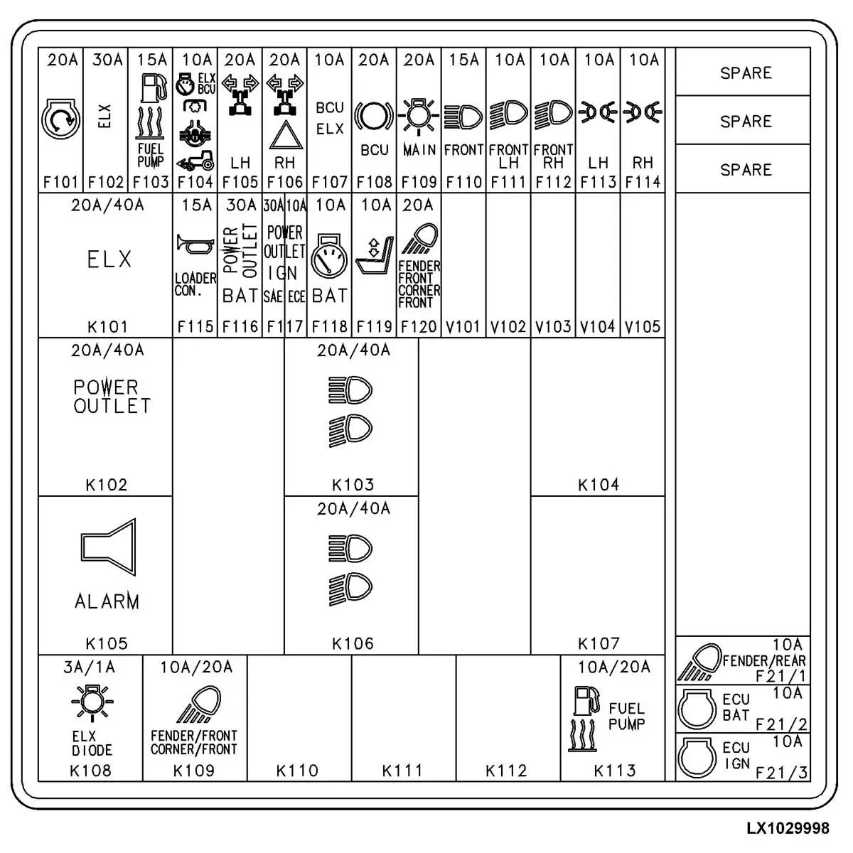 john deere gator fuse box diagram