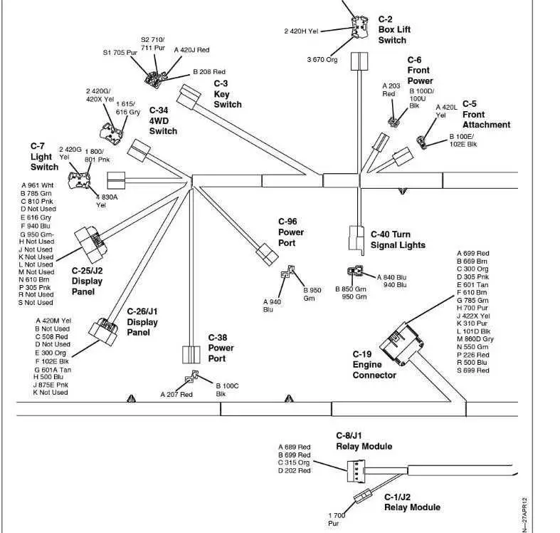 john deere gator fuse diagram