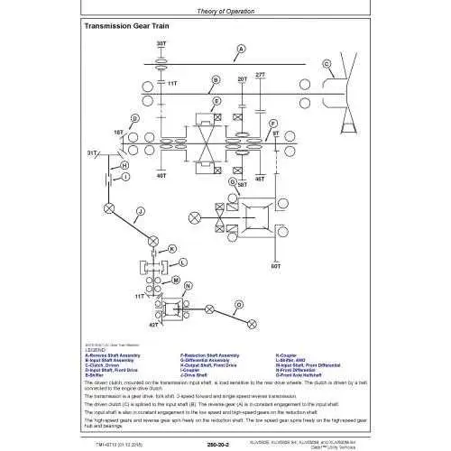 john deere gator transmission diagram