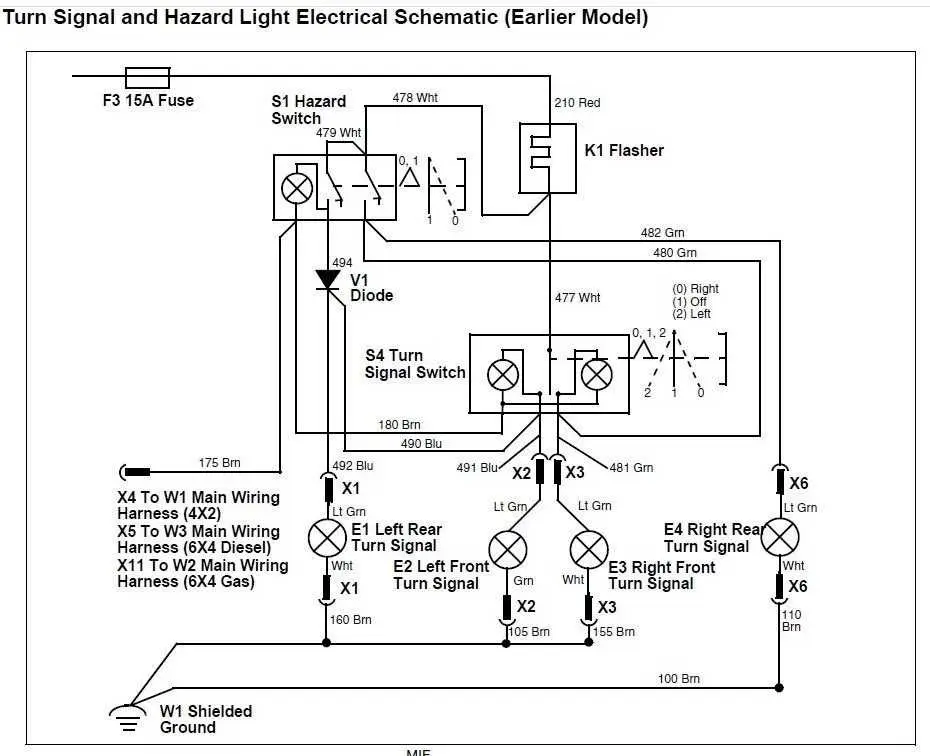 john deere gator ts 4x2 fuse block diagram