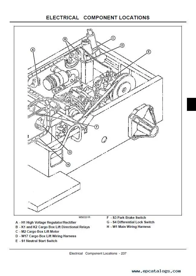 john deere gator tx wiring diagram