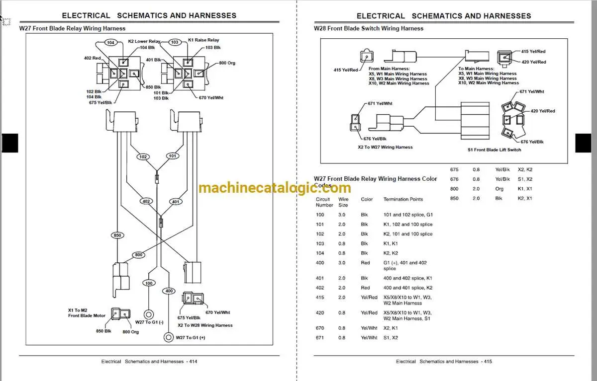 john deere gator wiring diagram 4x2