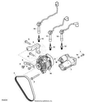 john deere gator wiring diagram