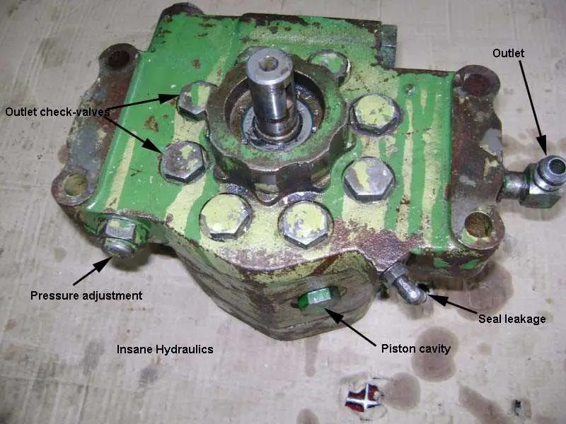 john deere hydraulic system diagram