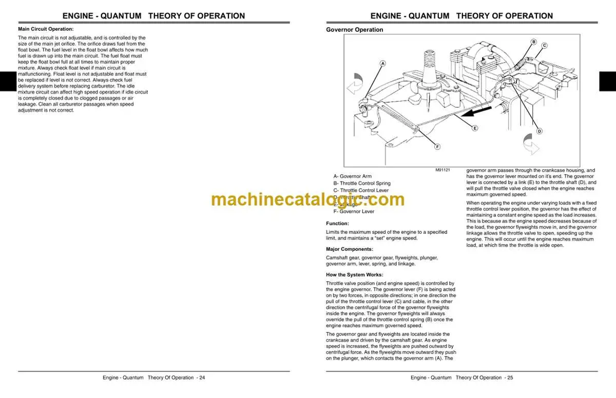 john deere js20 governor spring diagram john deere js20 governor spring diagram