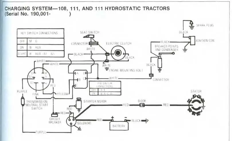 john deere l111 starter switch diagram