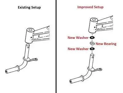 john deere l118 steering diagram